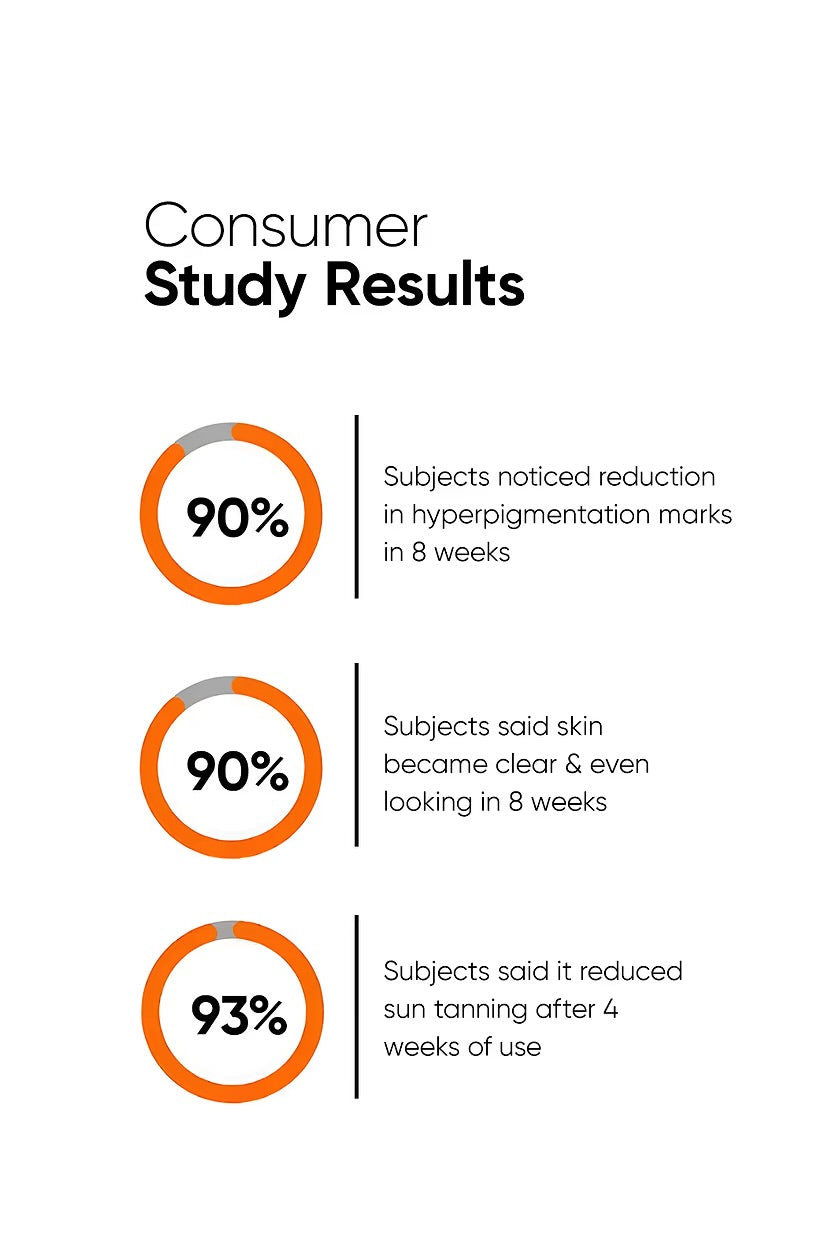 Alpha Arbutin 2% Face Serum