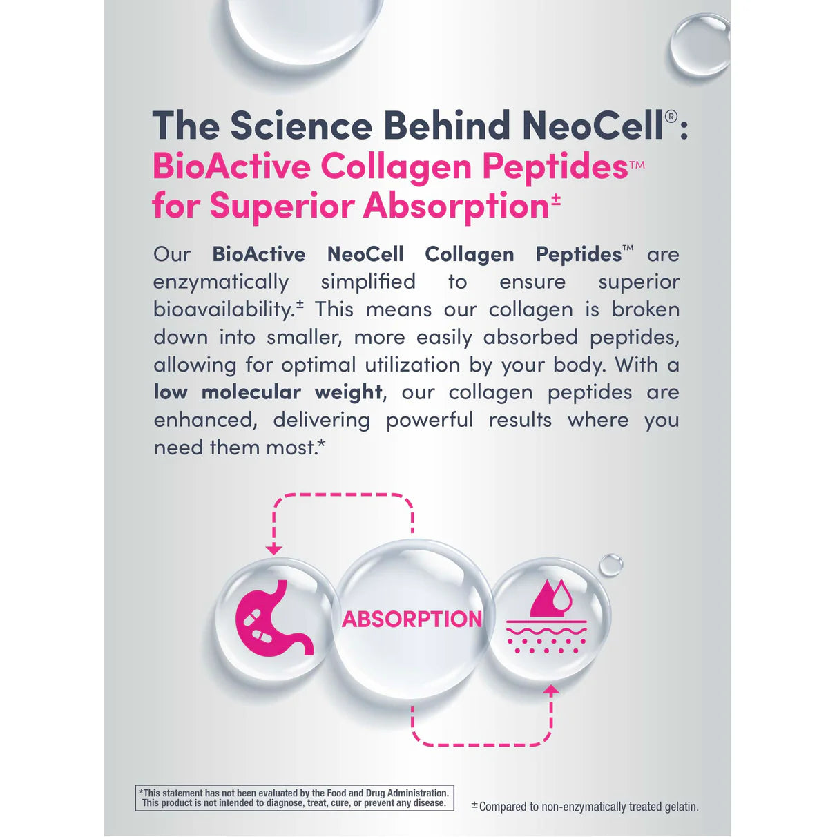 NEOCELL - Super Collagen + C & Biotin, 270 Caplets