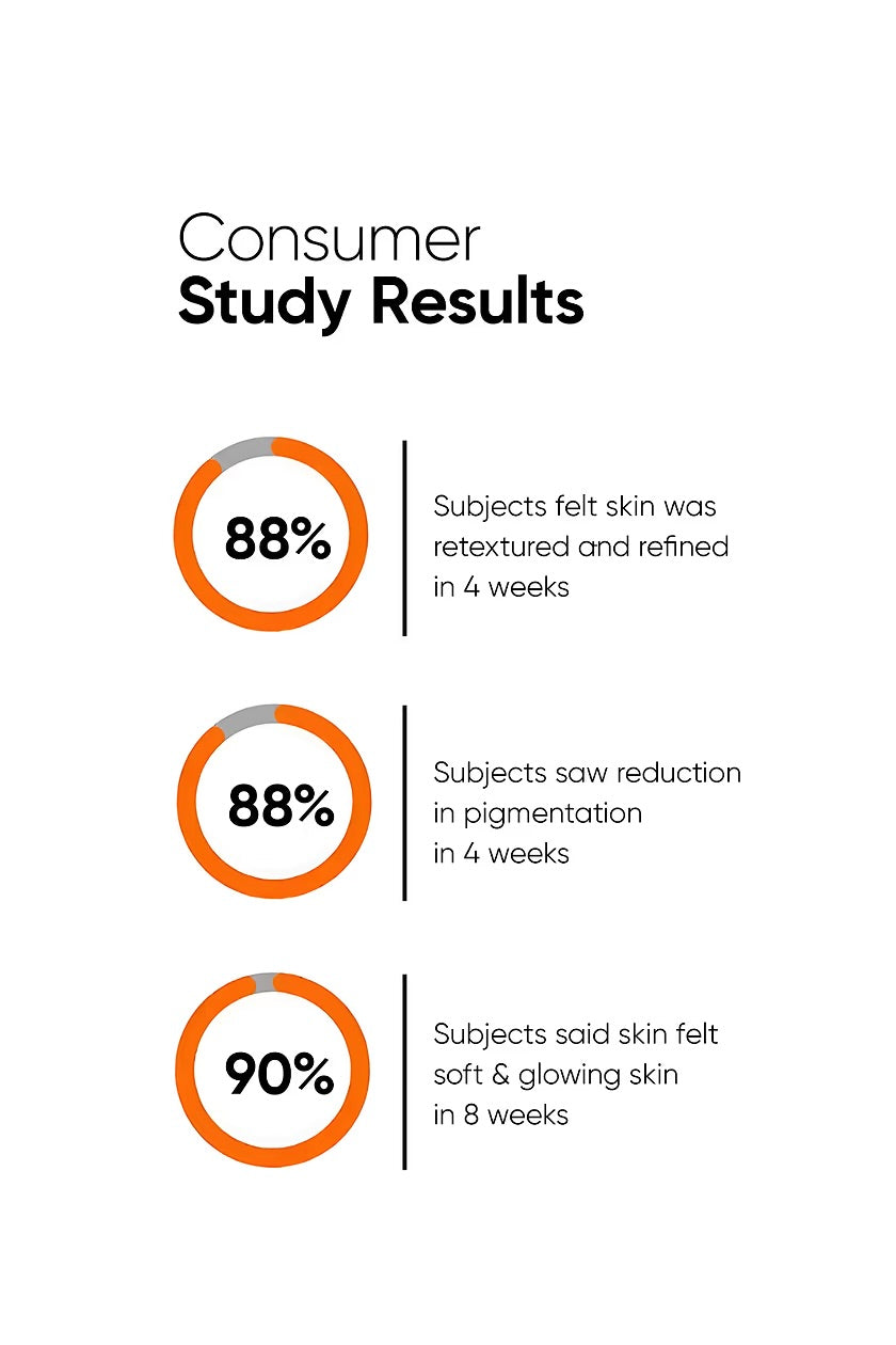 AHA BHA 10% Face Exfoliator