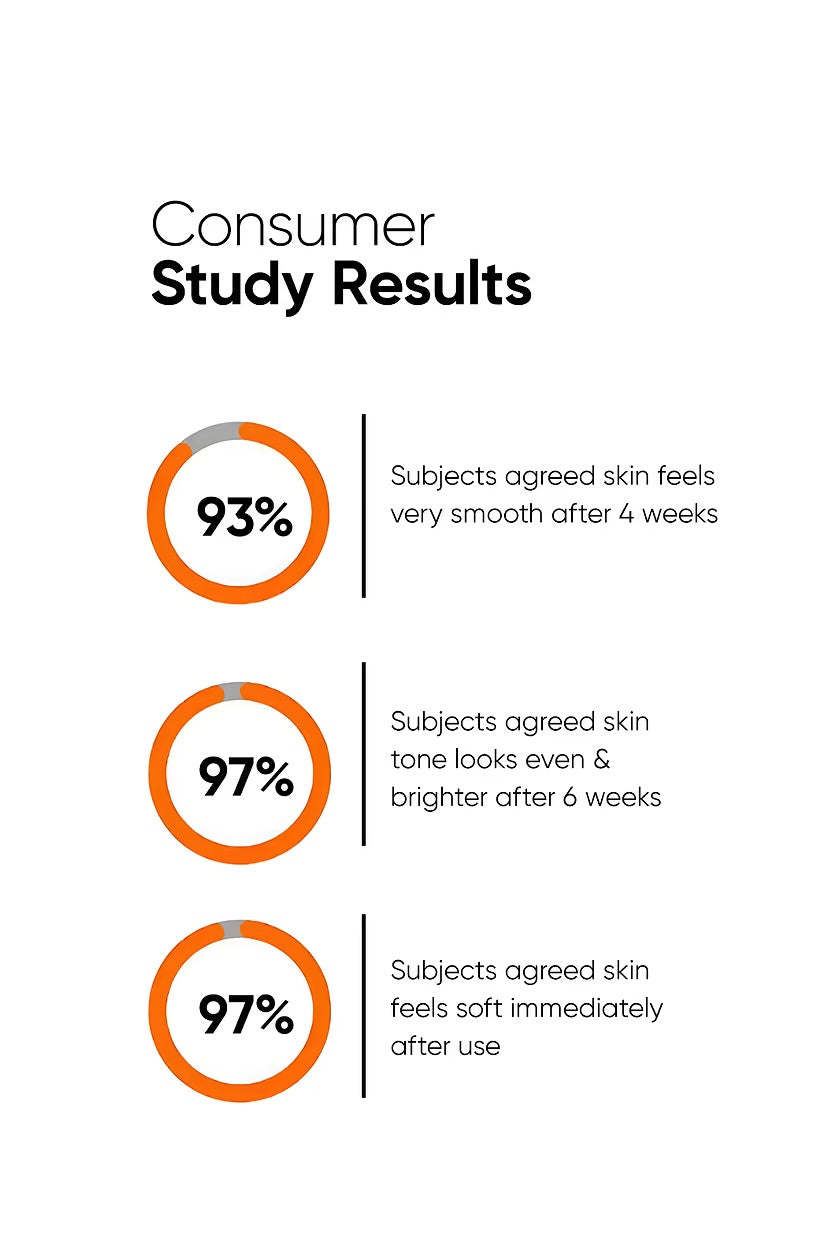 Alpha Lipoic + Glycolic 7% Cleanser