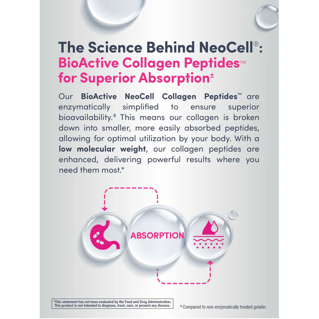 NEOCELL - Super Collagen Plus + Vitamin C & Hyaluronic Acid, 6.9 oz (195 g) Powder