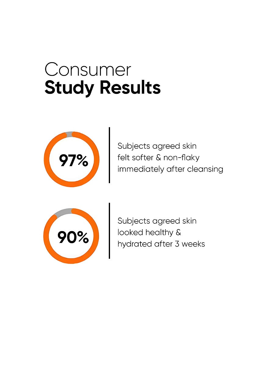 Aquaporin Booster 5% Cleanser