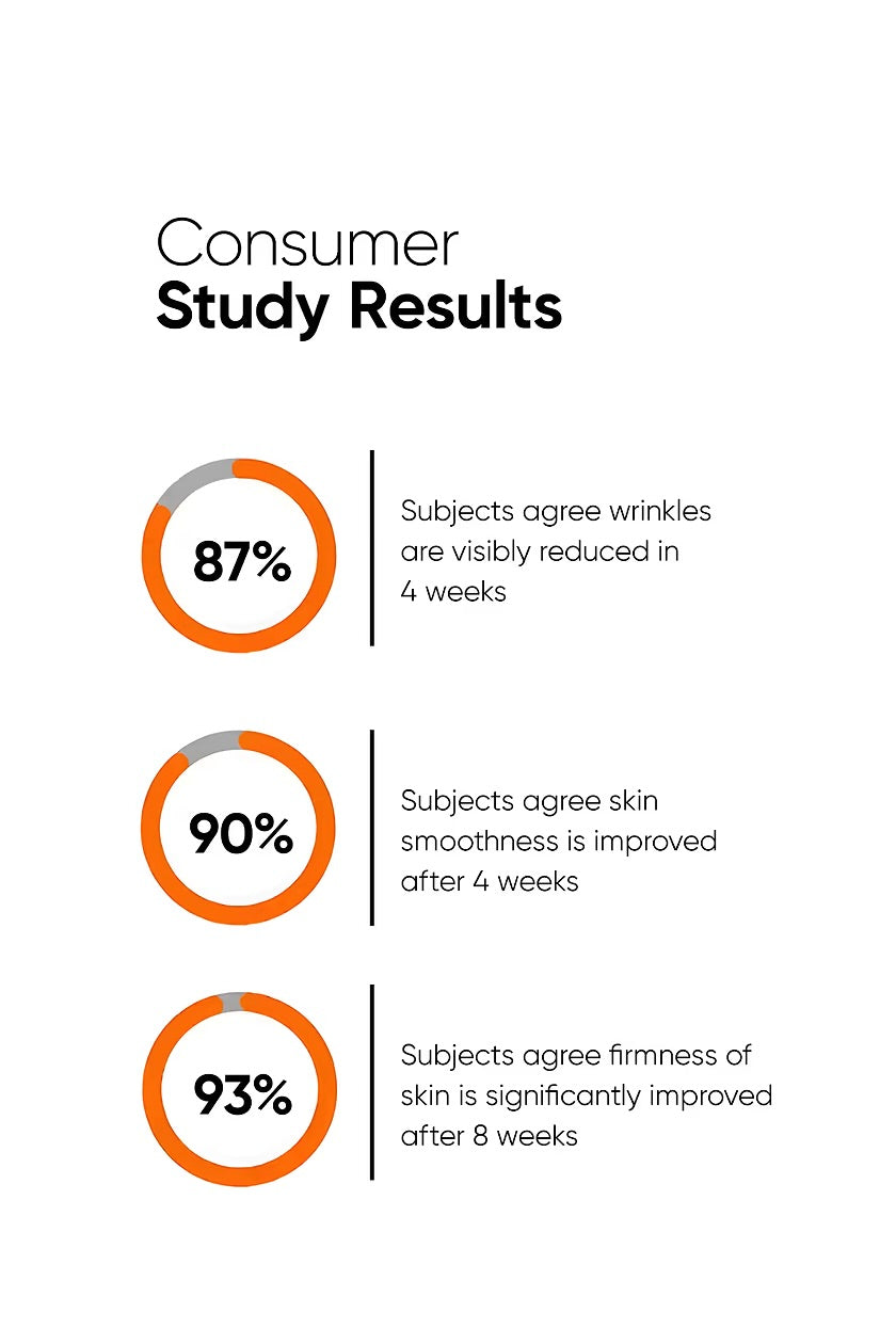 Retinol 0.3% Face Serum