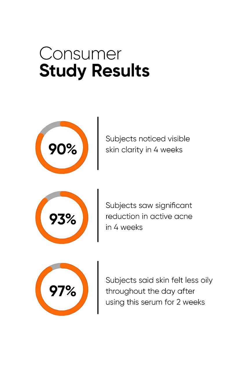 Salicylic Acid 2% Face Serum