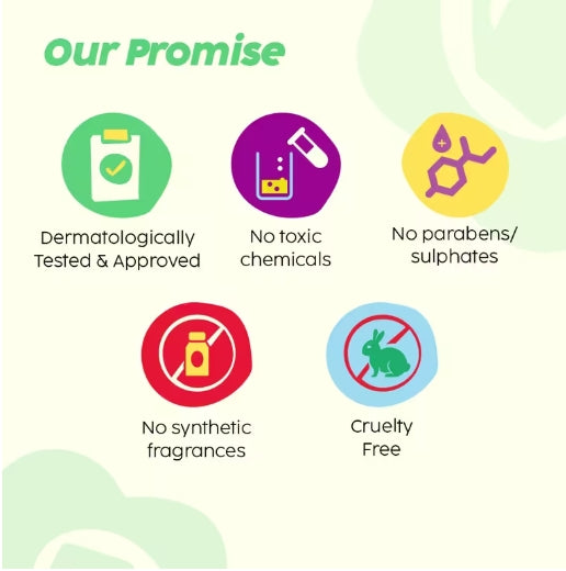 PLIX - Jamun 10% Niacinamide Face Serum for Blemishes & Acne Marks Removal - 30ml