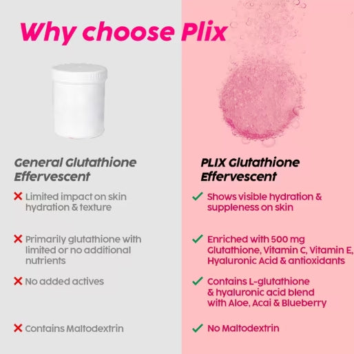 PLIX - Glowy Skin Bubbly Effervescent Tablets with 500 mg L-Glutathione