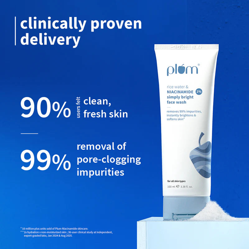 Plum - 2% Niacinamide &amp; Rice Water Face Wash – Clear, Bright &amp; Fresh Skin