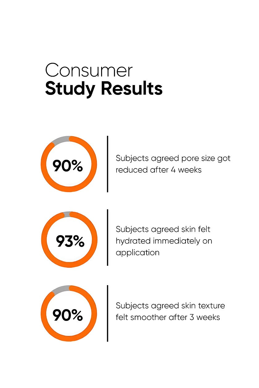 Polyhydroxy Acid (PHA) 3% Face Toner