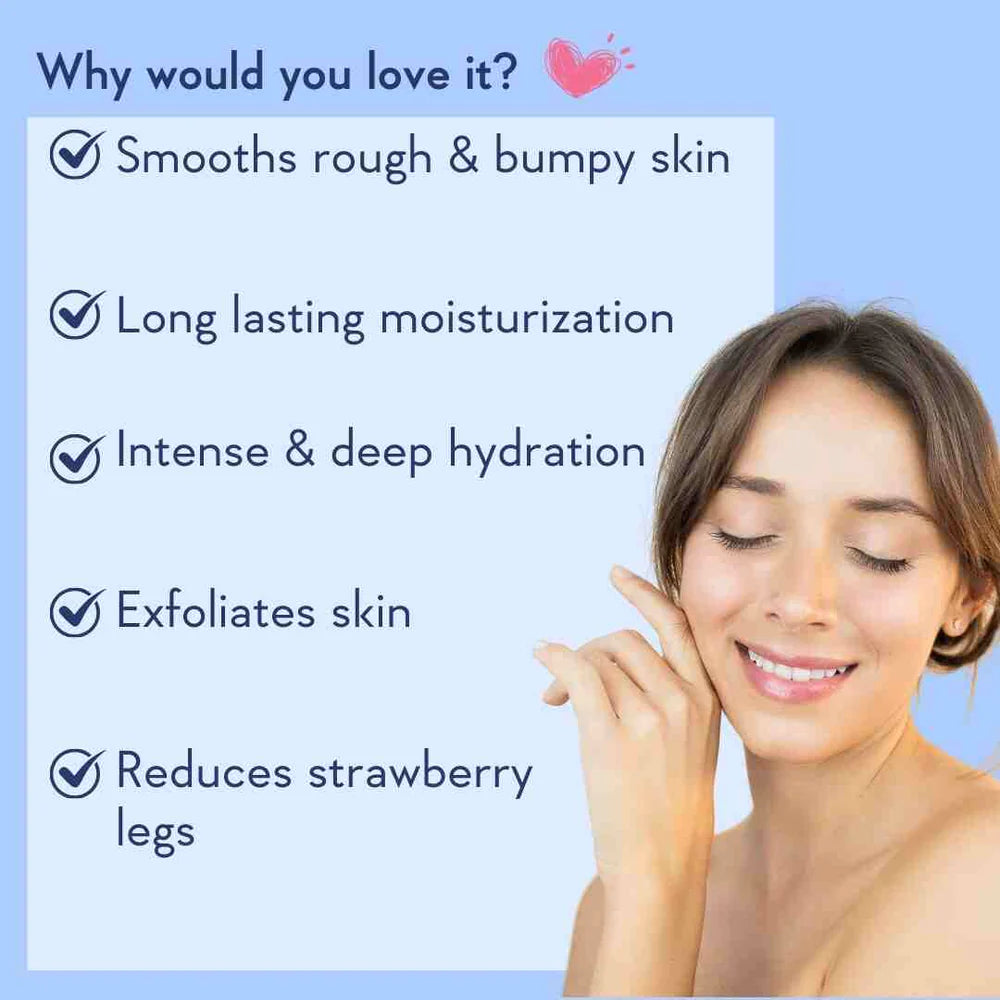 WISHCARE - AHA + BHA Body Lotion (200ML)