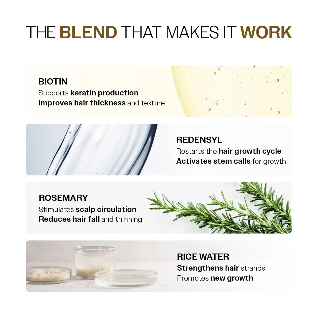 Bare Anatomy - Advanced Hair Growth Serum with Redensyl, Rosemary & Rice Water | 30 ml