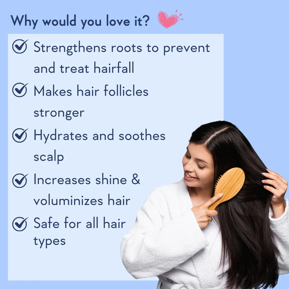 WISHCARE - Multi-Peptide Anti Hairfall Shampoo with Rosemary | Sulphate &amp; Paraben Free | 250ml