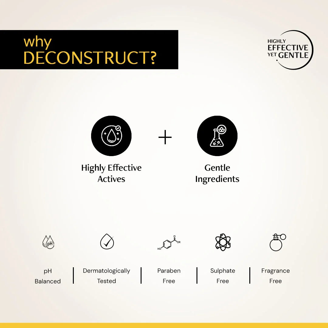 Deconstruct Gel Sunscreen for Oily Skin – SPF 50 PA++++