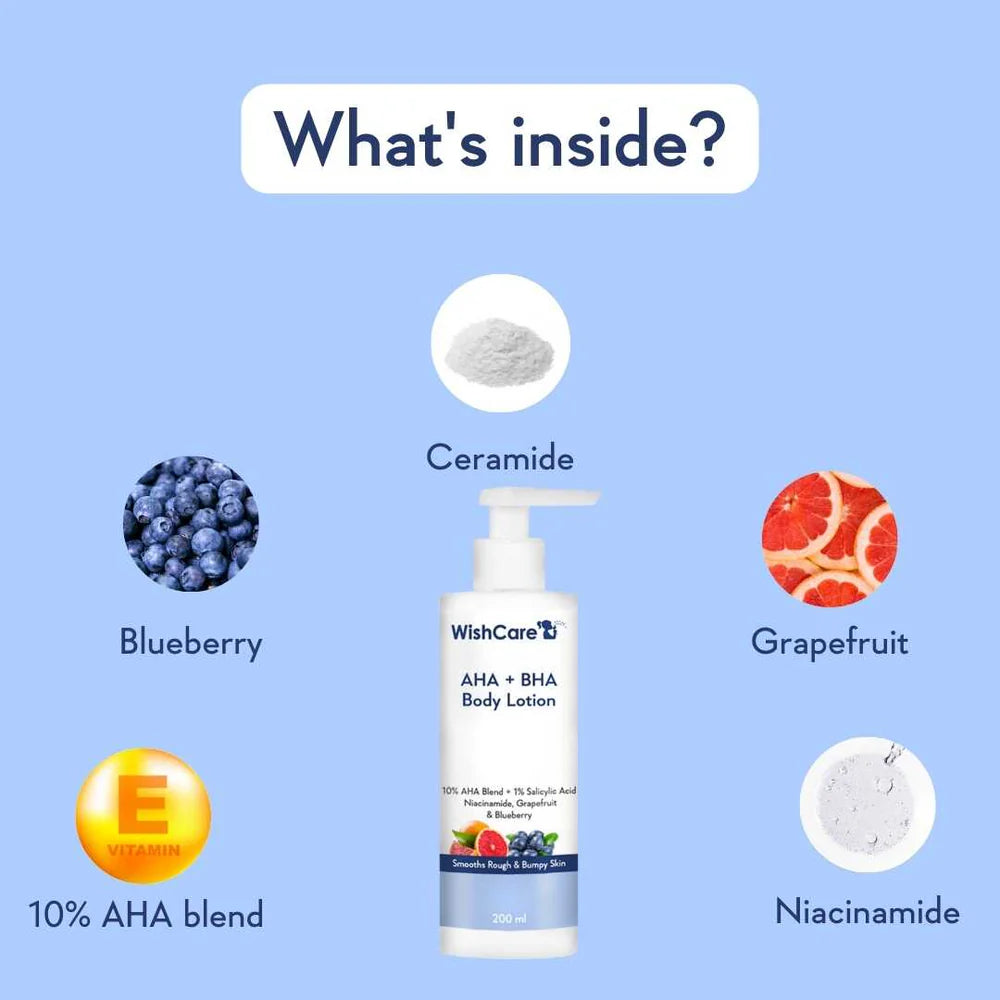WISHCARE - AHA + BHA Body Lotion (200ML)