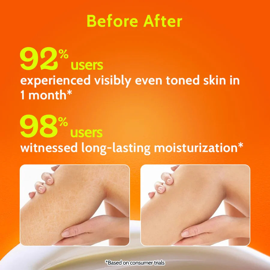 Chemist at Play - AHA Body Lotion with Niacinamide &amp; Shea Butter (236ml)