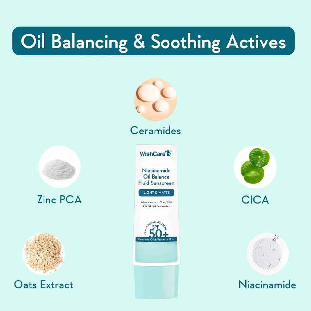 WishCare - Niacinamide Oil Balance Fluid Sunscreen | SPF 50 PA++++