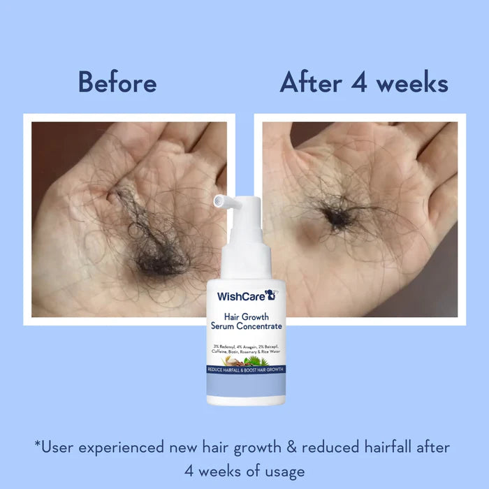 WishCare - Hair Growth Serum Concentrate