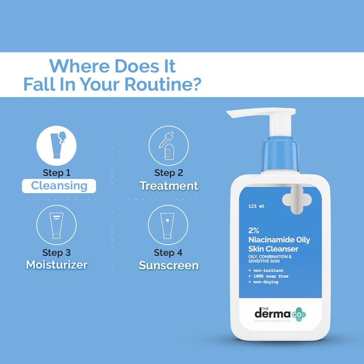 Derma CO - 2% Niacinamide Oily Skin Cleanser for Sensitive, Oily & Combination Skin (125 ml)