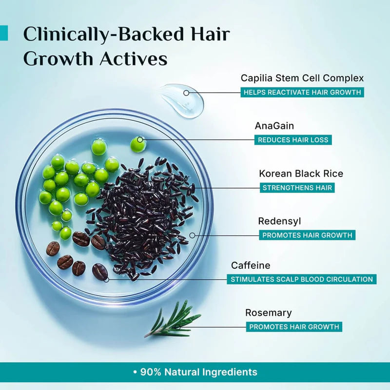 Pilgrim Advanced Hair Growth Serum 2.0