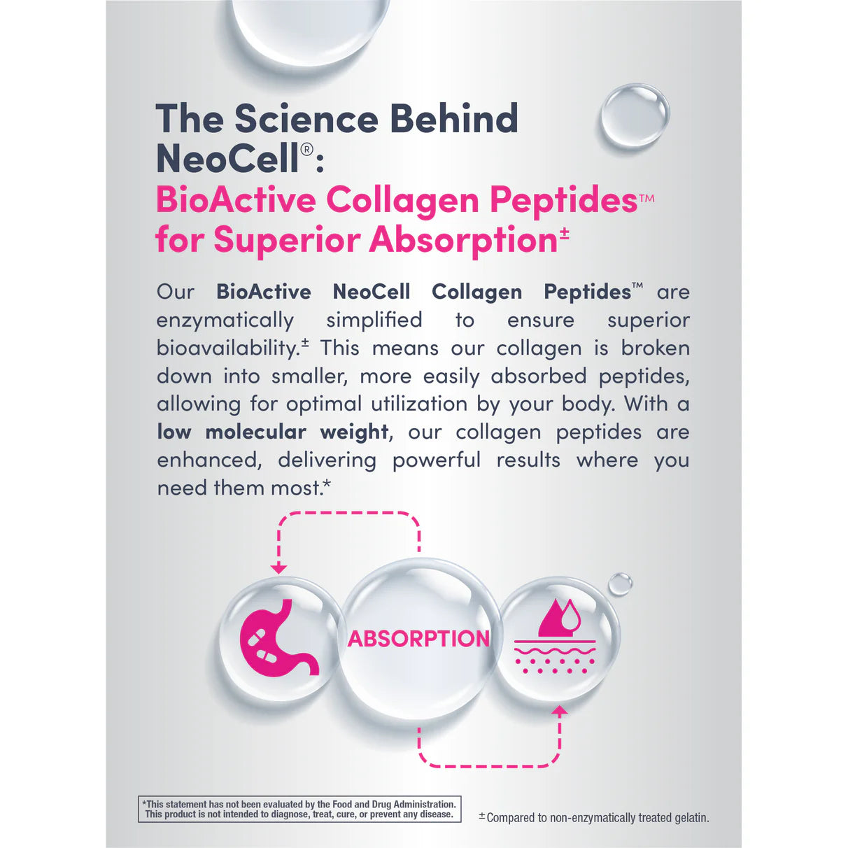 NEOCELL - Super Collagen Peptides, 7 oz (200 g) Powder