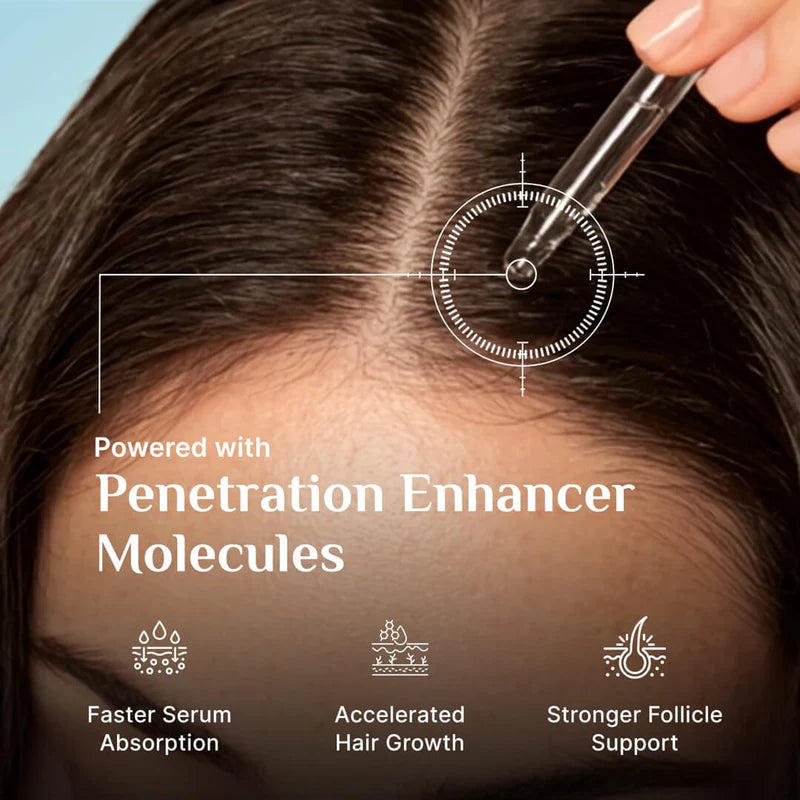 Pilgrim Advanced Hair Growth Serum 2.0