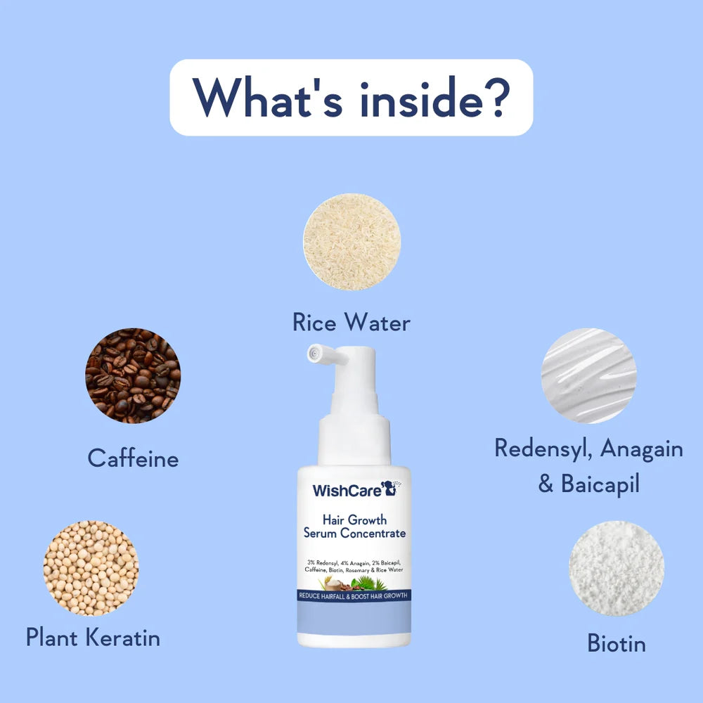 WishCare - Hair Growth Serum Concentrate