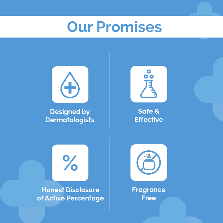 Derma CO - 2% Niacinamide Oily Skin Cleanser for Sensitive, Oily & Combination Skin (125 ml)