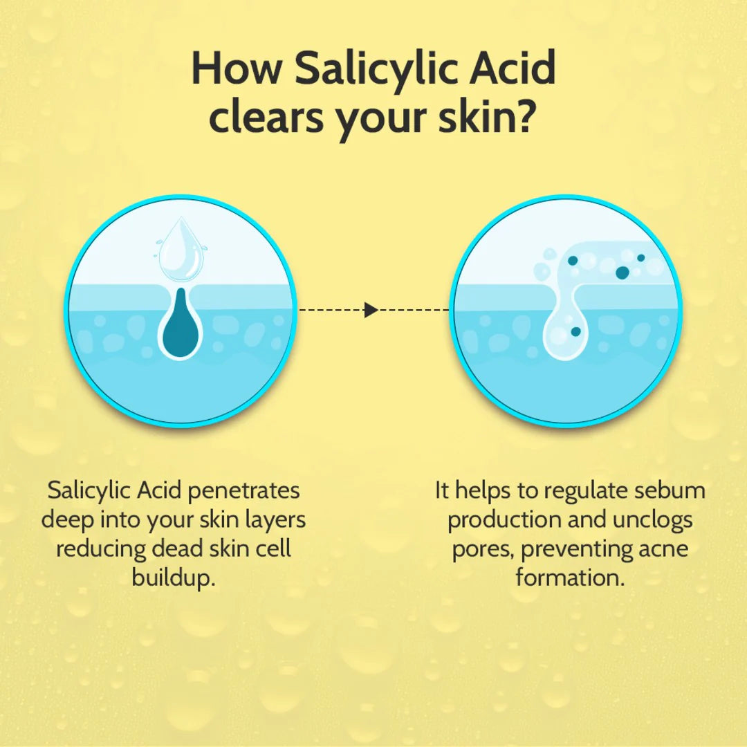 Chemist at Play 2% Salicylic Acid Serum with Lactic Acid & Zinc PCA