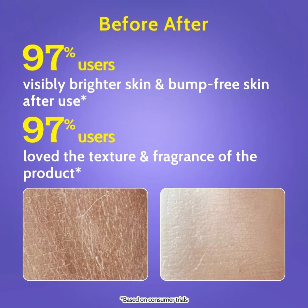 Chemist at Play - Exfoliating Body Wash with Lactic Acid - 236 ml