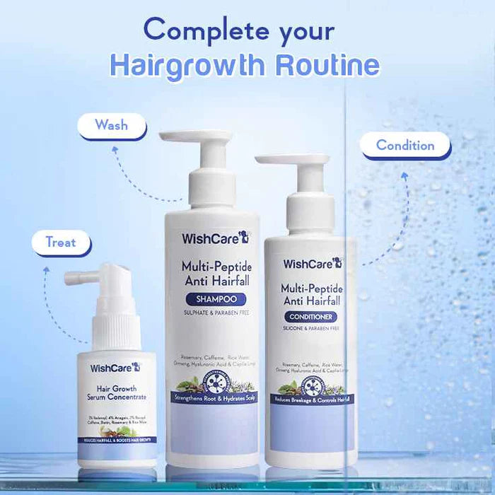 WISHCARE - Multi-Peptide Anti Hairfall Shampoo with Rosemary | Sulphate &amp; Paraben Free | 250ml
