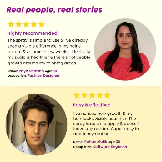 PLIX - Rosemary Hair Growth Advanced Hair Spray