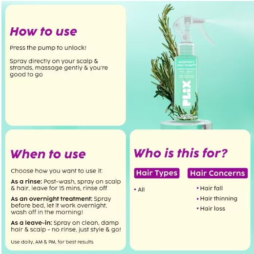 PLIX - Rosemary Hair Growth Advanced Hair Spray