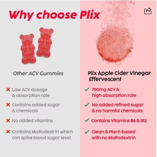 PLIX - Apple Cider Vinegar Effervescent with the mother - Fizzies