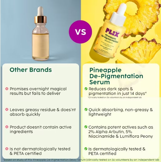 PLIX - Pineapple De-Pigmentation Dewy Serum - 30ml