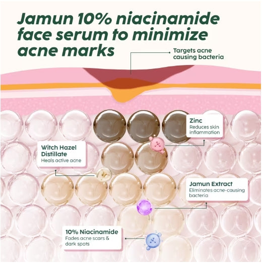 PLIX - Jamun 10% Niacinamide Face Serum for Blemishes & Acne Marks Removal - 30ml