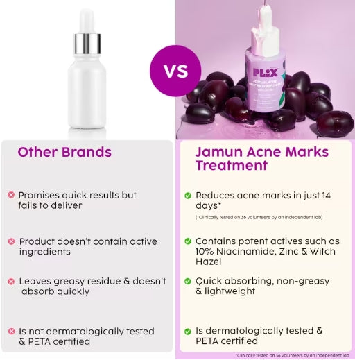 PLIX - Jamun 10% Niacinamide Face Serum for Blemishes & Acne Marks Removal - 30ml