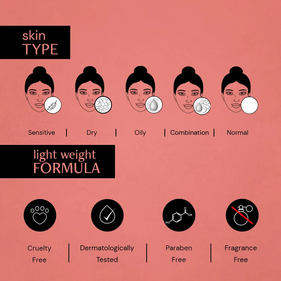 Deconstruct - Clearing Face Serum – 5% Niacinamide + 2% Alpha Arbutin (30ml)