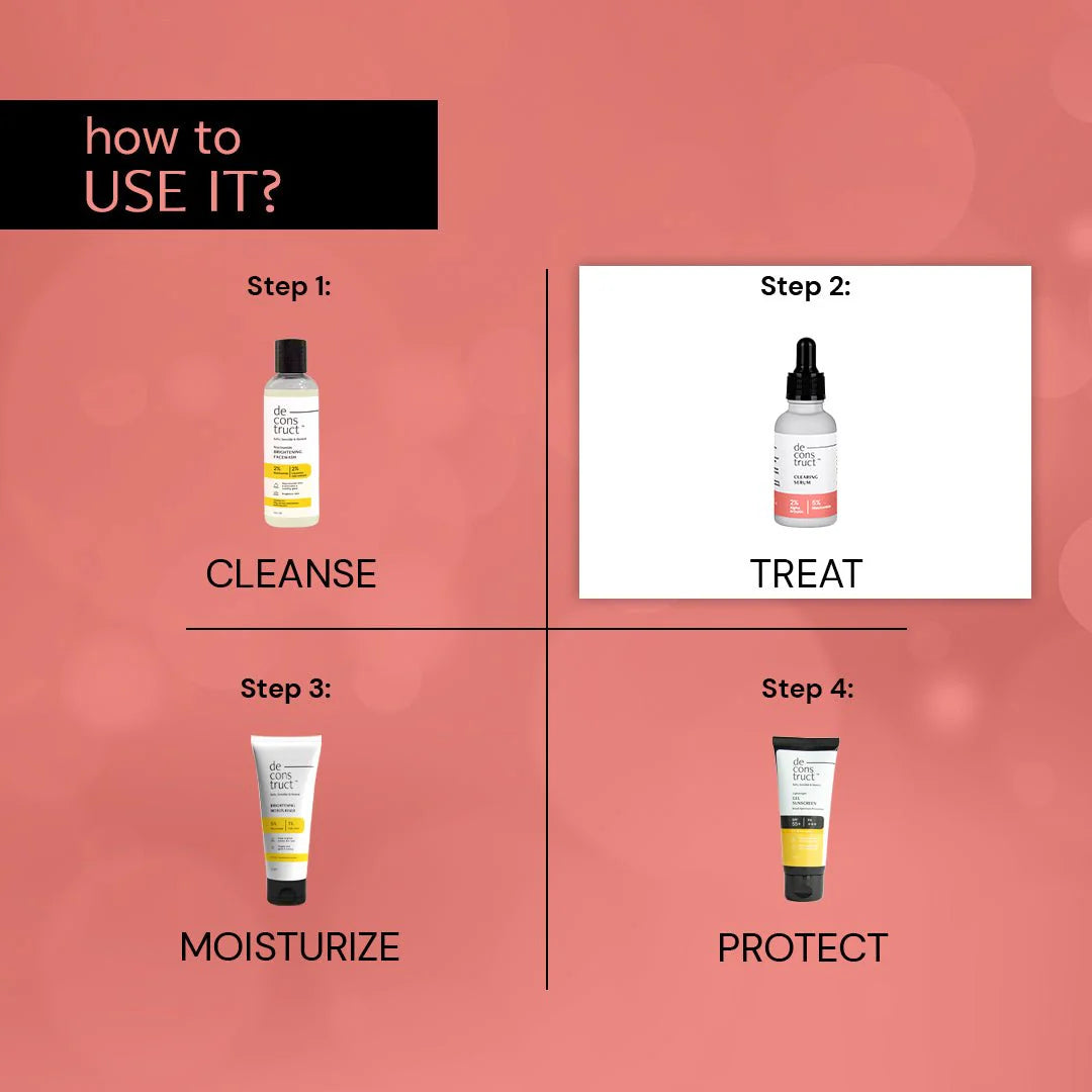 Deconstruct - Clearing Face Serum – 5% Niacinamide + 2% Alpha Arbutin (30ml)