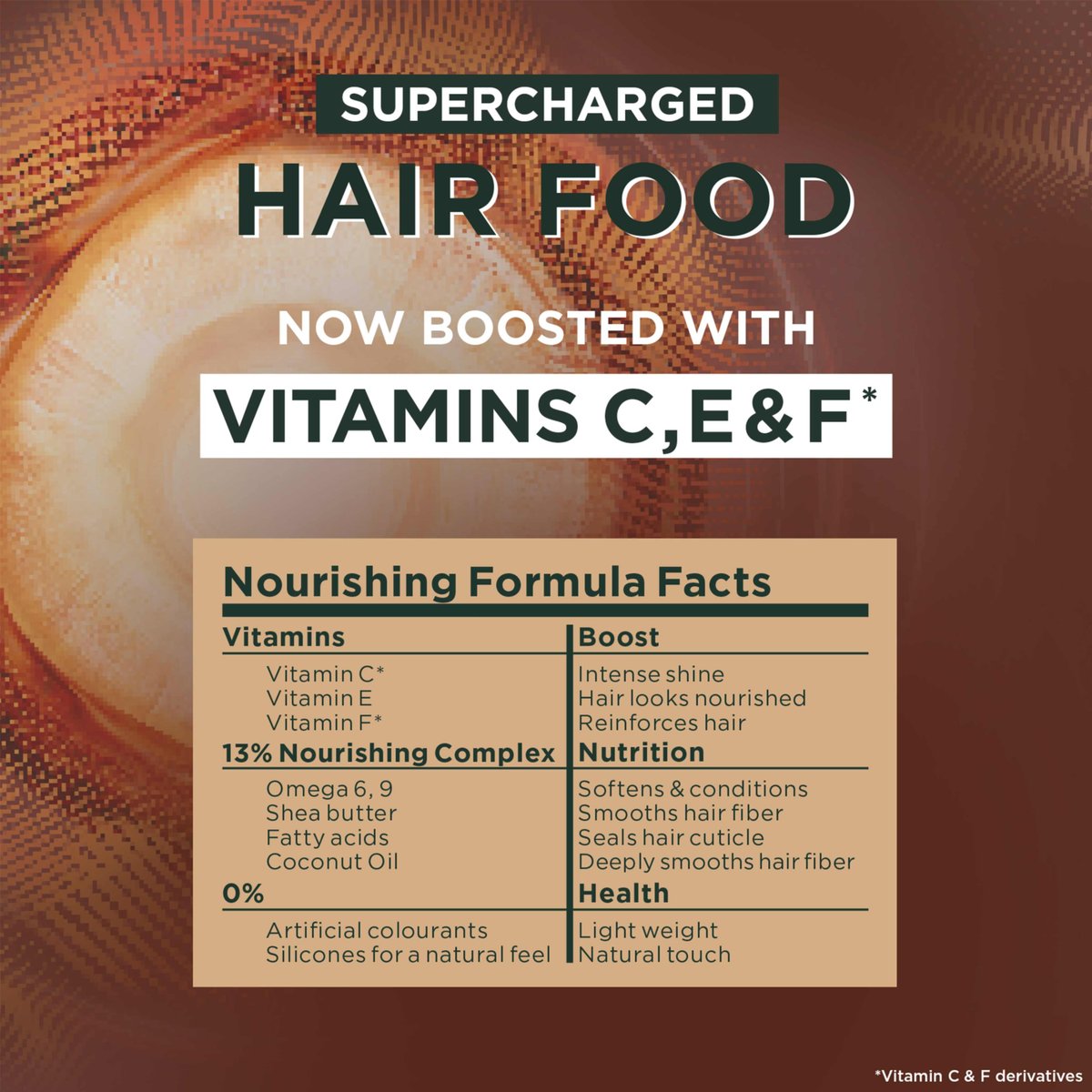 Garnier Ultimate Blends Coconut & Macadamia Hair Food 3-in-1 Mask – For Curly, Frizzy or Dehydrated Hair