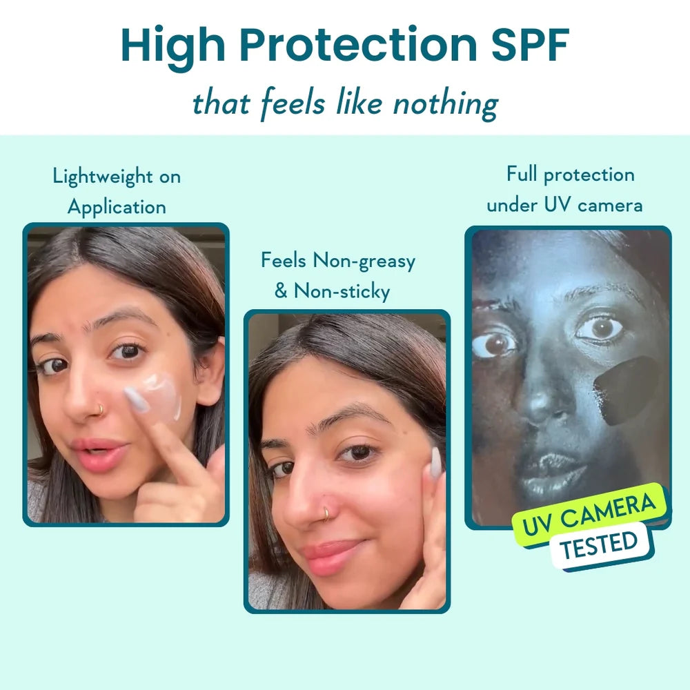 WishCare - Niacinamide Oil Balance Fluid Sunscreen | SPF 50 PA++++