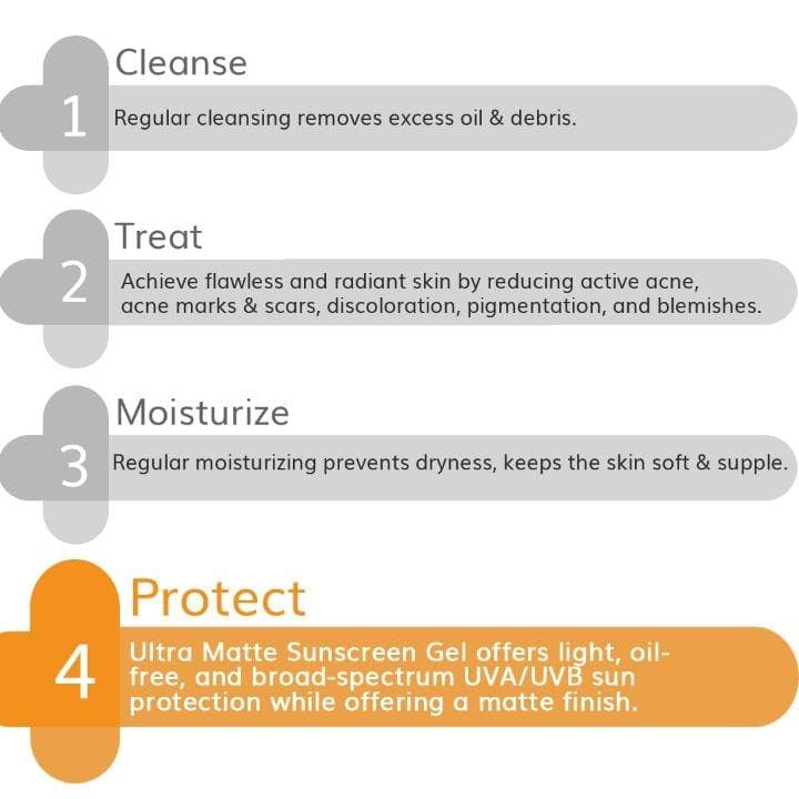 Derma CO - Ultra Matte Sunscreen Gel 60 PA+++ – Oil-Free, Broad-Spectrum Sun Protection (50g)